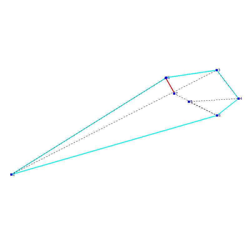 Flugauswertung